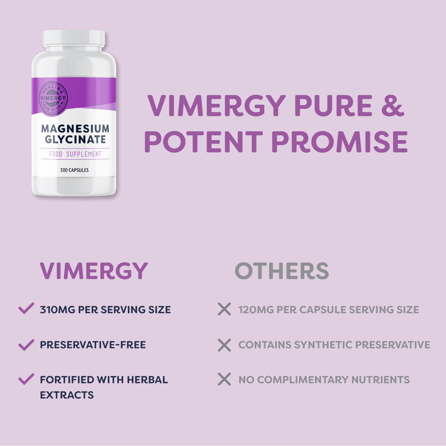 Vimergy Pure Magnesium Glycinate Supplement – High Strength Magnesium 310 mg – Supports Sleep, Energy & Reduces Fatigue – Stomach-Friendly Supplements not Malate or Citrate – Made in USA