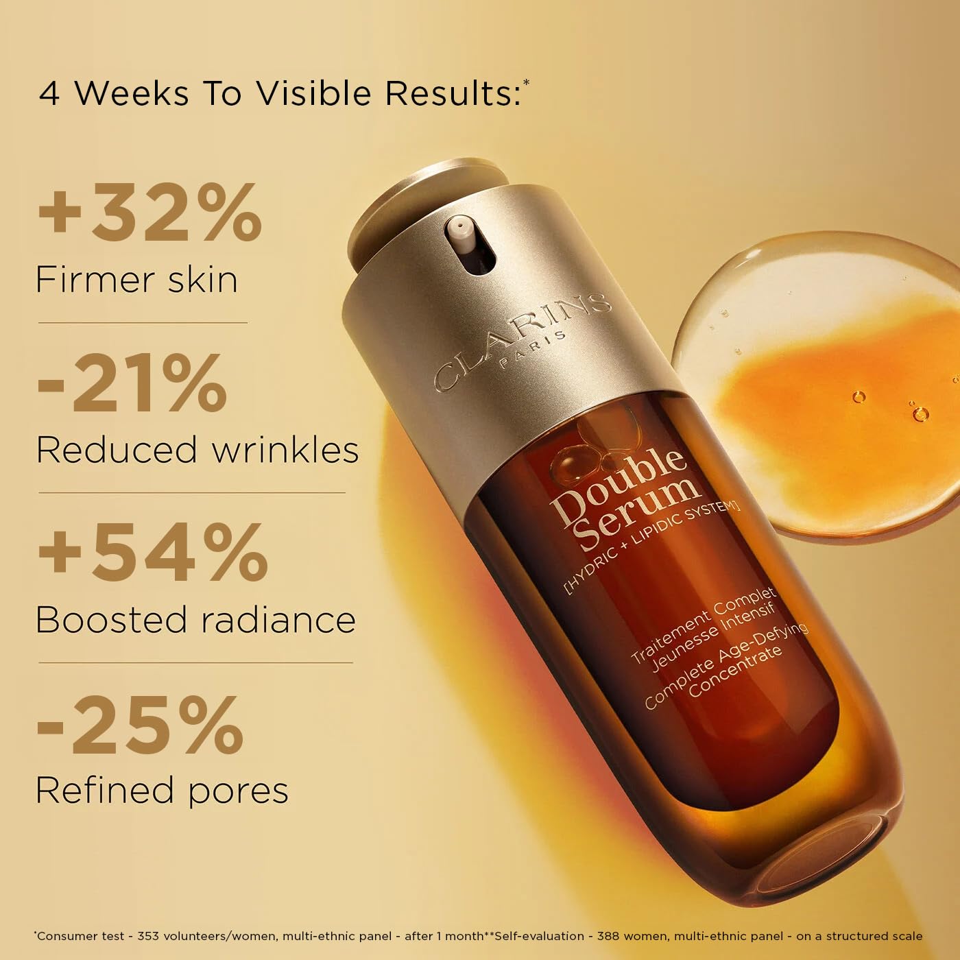 Clarins NEW Double Serum | Anti Aging Face Serum | Visibly Firms, Smoothes, Boosts Radiance, and Refines Pores | 24H Hydration | All Skin Types 50ml