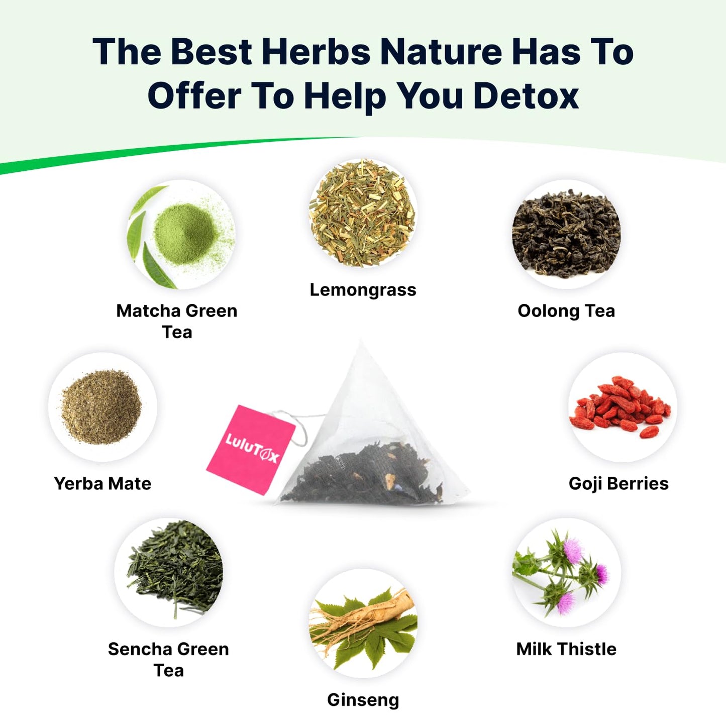 LULUTOX Original Detox Tea - Herbal Blend with Dandelion, Ginseng, and Ginger - Supports A Healthy Weight, Digestive Health - Vegan, All Natural, Laxative-Free - Peach Flavor (28 Servings)