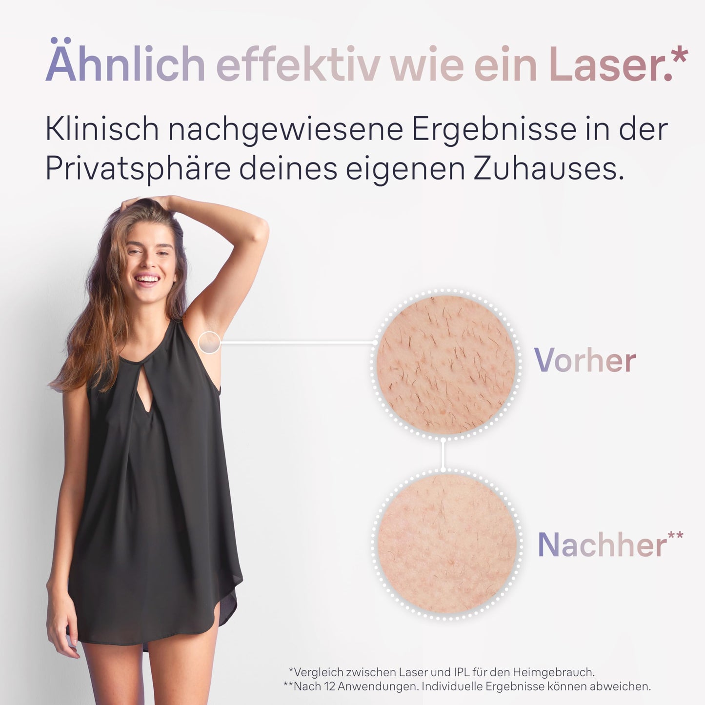 Braun Smart IPL 7 Skin i·Expert, Free app, Women's Hair Removal Device, 2 attachments, Visible Hair Removal, Designed in Germany, Venus Razor, Alternative to Laser Hair Removal, PL7147, White