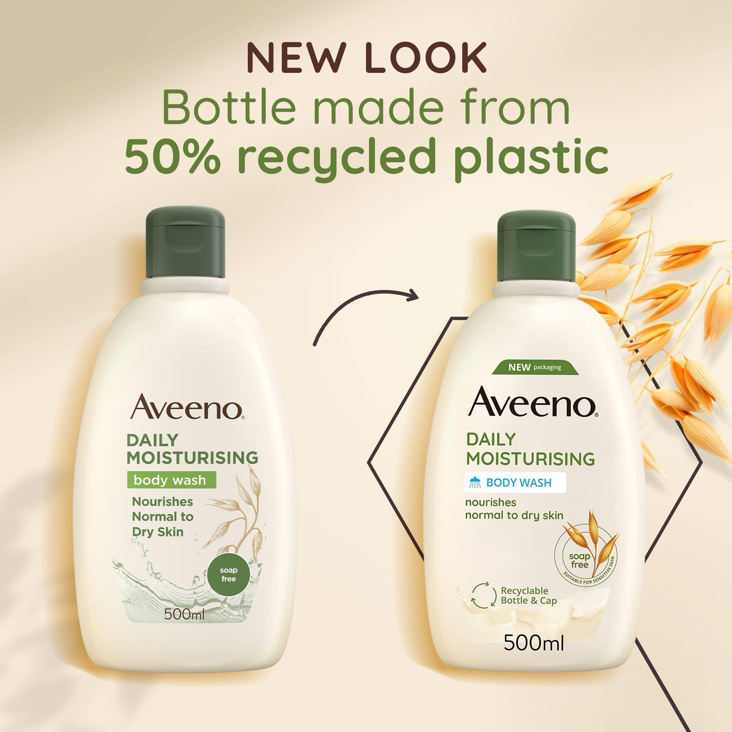 Aveeno Daily Moisturising Body Wash (1x 500ml), Gentle Wash with Soothing Colloidal Oatmeal, Nourishing Body Cleanser for Sensitive and Normal to Dry Skin