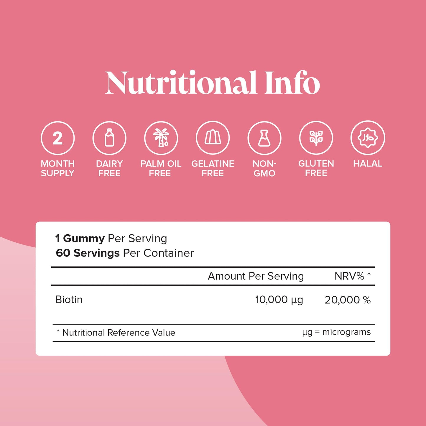 Biotin Gummies - 10,000 mcg - 60-Day Supply - Hair Vitamins –- Vegan - Chewable Hair Vitamins – Anti Hair Loss and Thinning Supplement – Hair Gummies for Hair Growth - Made by Novomins