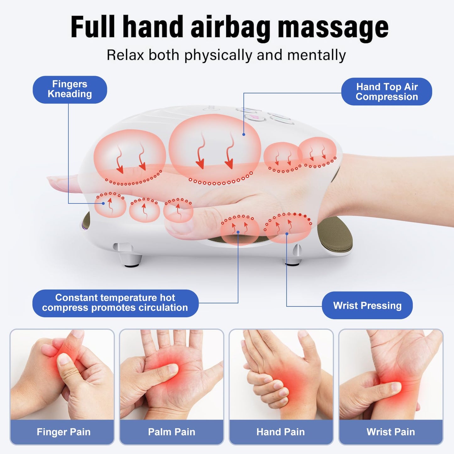 cotsoco Hand Massager for Arthritis and Carpal Tunnel with Heat and Compression, Gifts for Mom,Birthday Gifts for Women, White