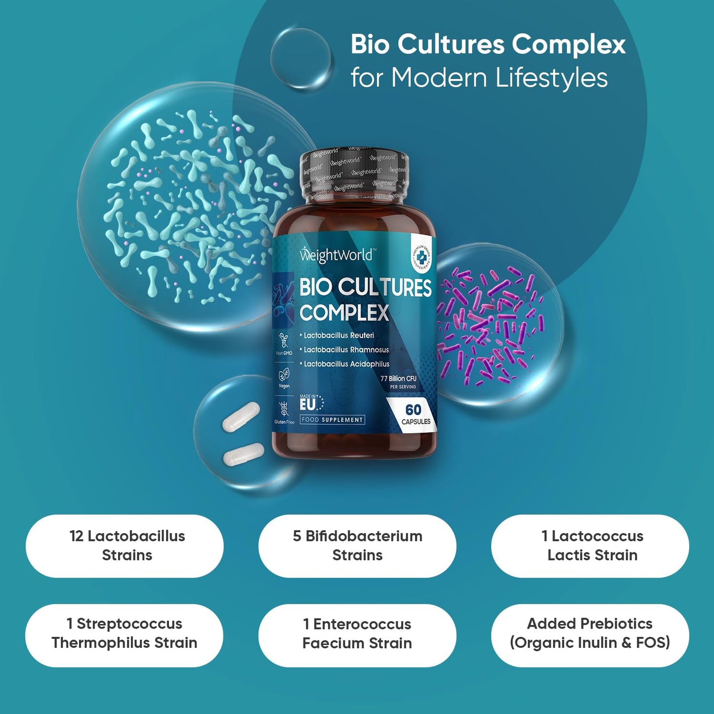 Bio Cultures Complex Probiotics and Prebiotics - 77 Billion CFU - 20 Live Cultures - 60 Capsules - Strains Like Lactobacillus Acidophilus & Casei - Prebiotic and Probiotic Supplements for Women & Men