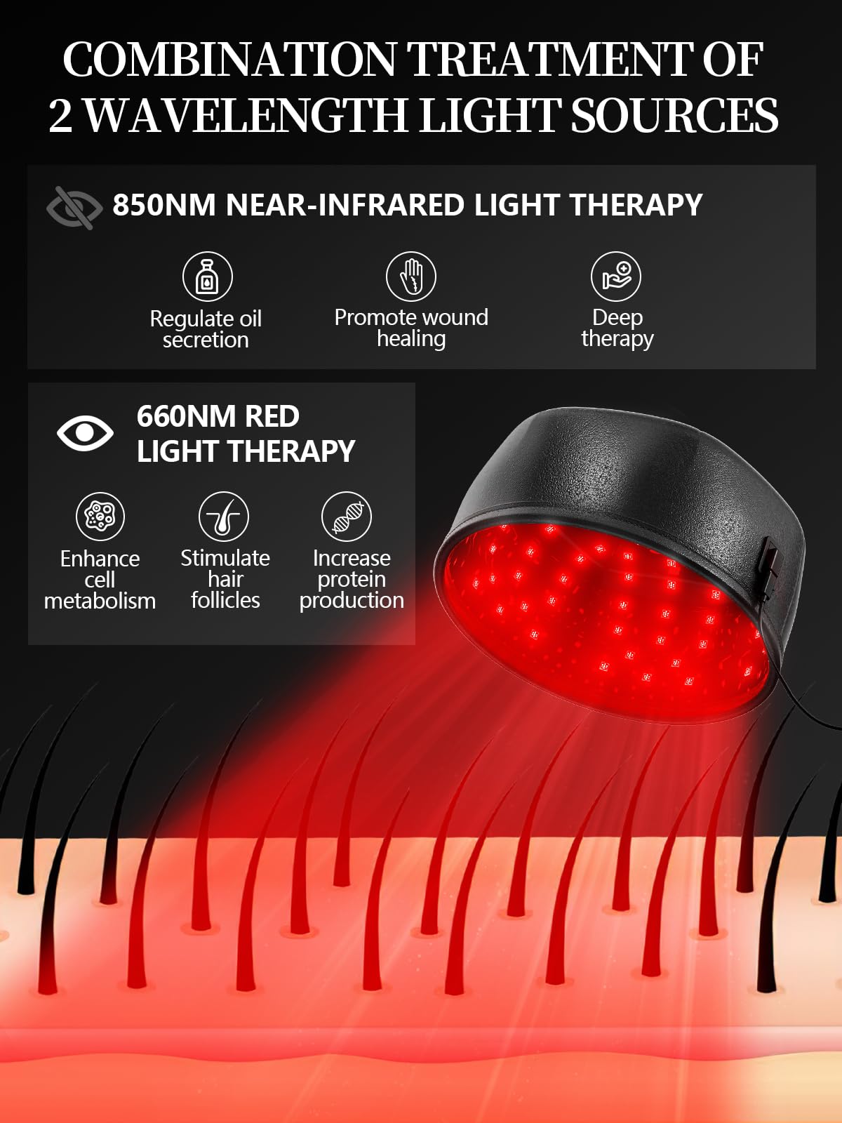 Laser Hair Growth Cap – Red Light Therapy Helmet