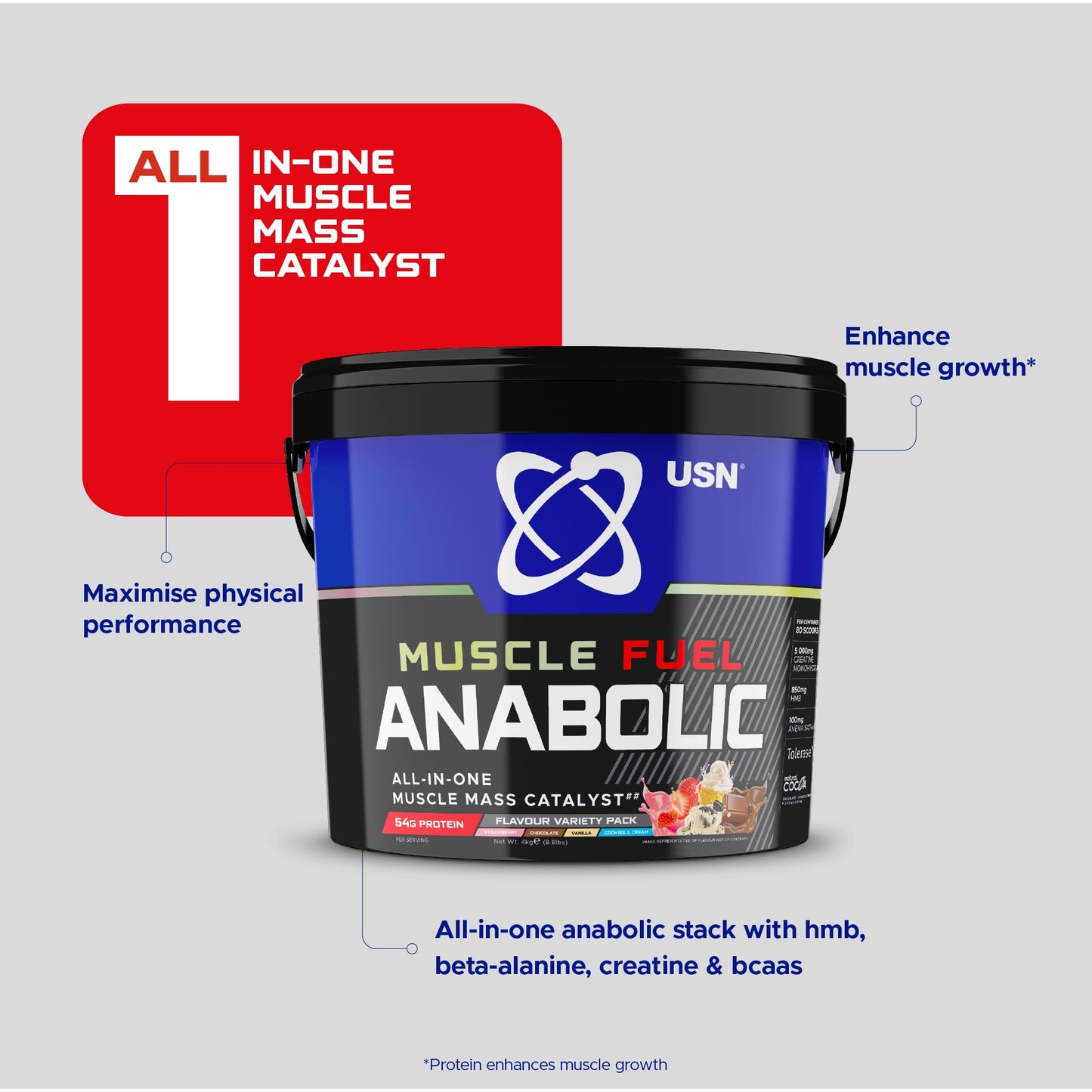 USN Muscle Fuel Anabolic All-In-One Muscle Mass Gainer, Variety Flavour Pack - 4kg, 54g Protein Powder, 5g Creatine Powder & 5g BCAA Powder For Maximum Muscle Growth, Post Workout Recovery Drink Mix