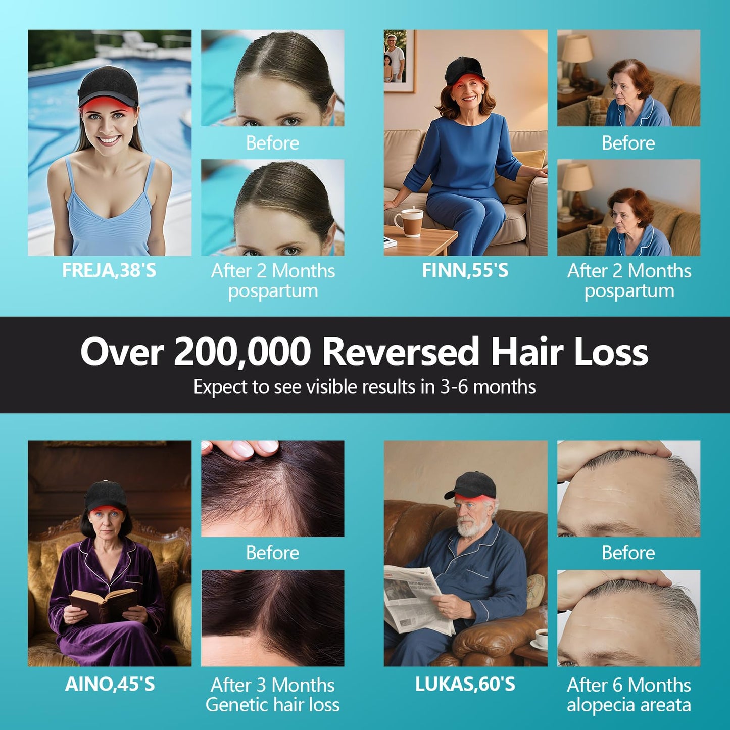 iKeener Laser Hair Growth Cap, FDA Cleared Wireless 660nm & 850nm Red Light Cap for Hair Regrowth, for Hair Loss & Hair Thinning in Men and Women