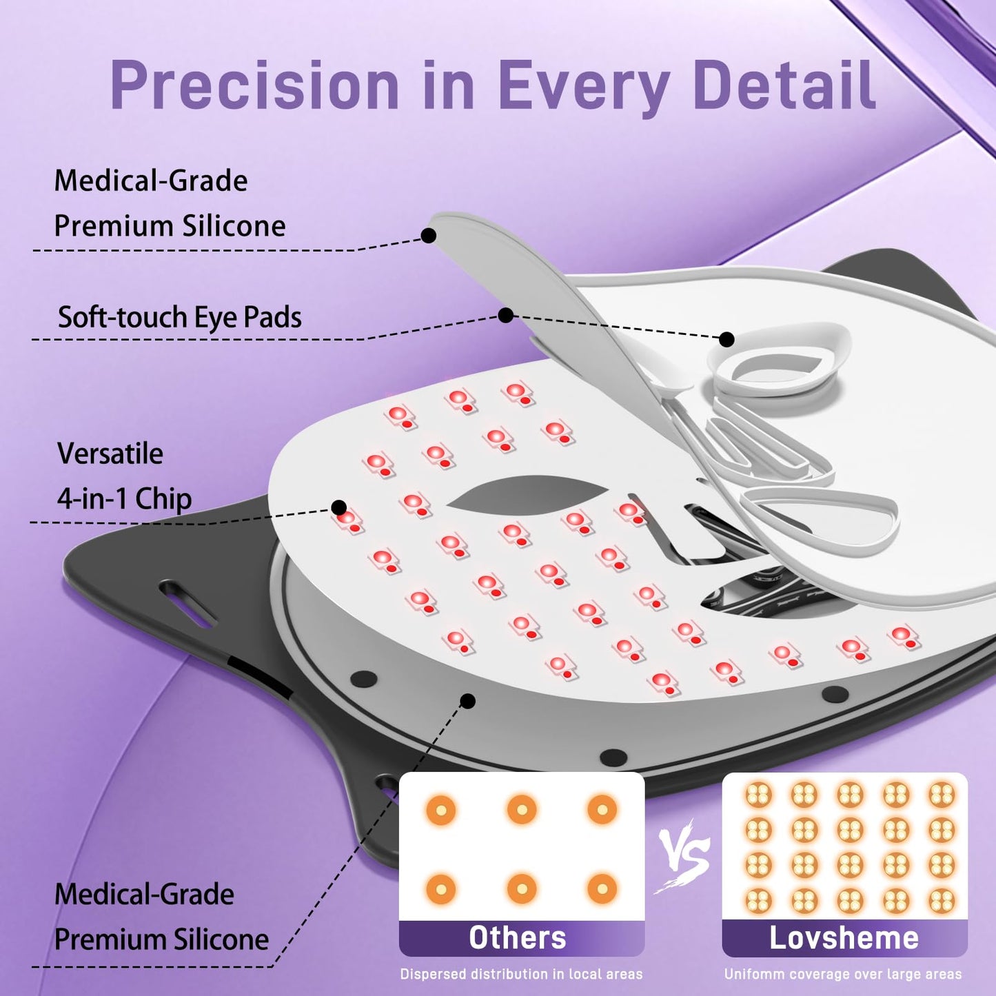 Lovsheme LED Face Mask - Professional Grade Skincare at Home – FDA Approved Red Light Therapy Mask for Acne, Wrinkles, and Skin Rejuvenation – 3 Light Modes – Remote Control – Includes Eye Protection