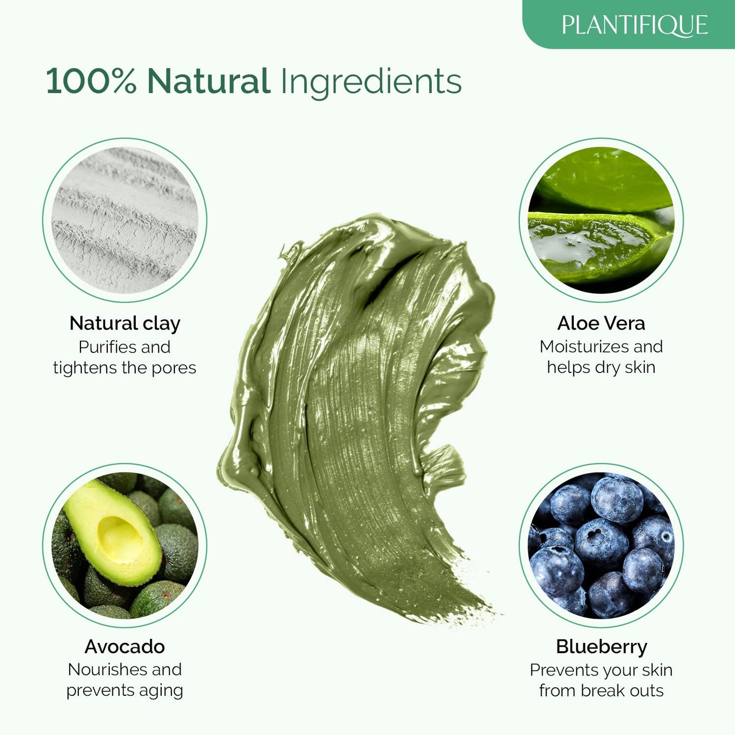 Plantifique Korean Skincare Face Mask – Organic Clay Mask with Avocado & Green Tea, Vegan & Dermatologically Tested Mud Mask for Face & Body – 100g/3.4 Oz