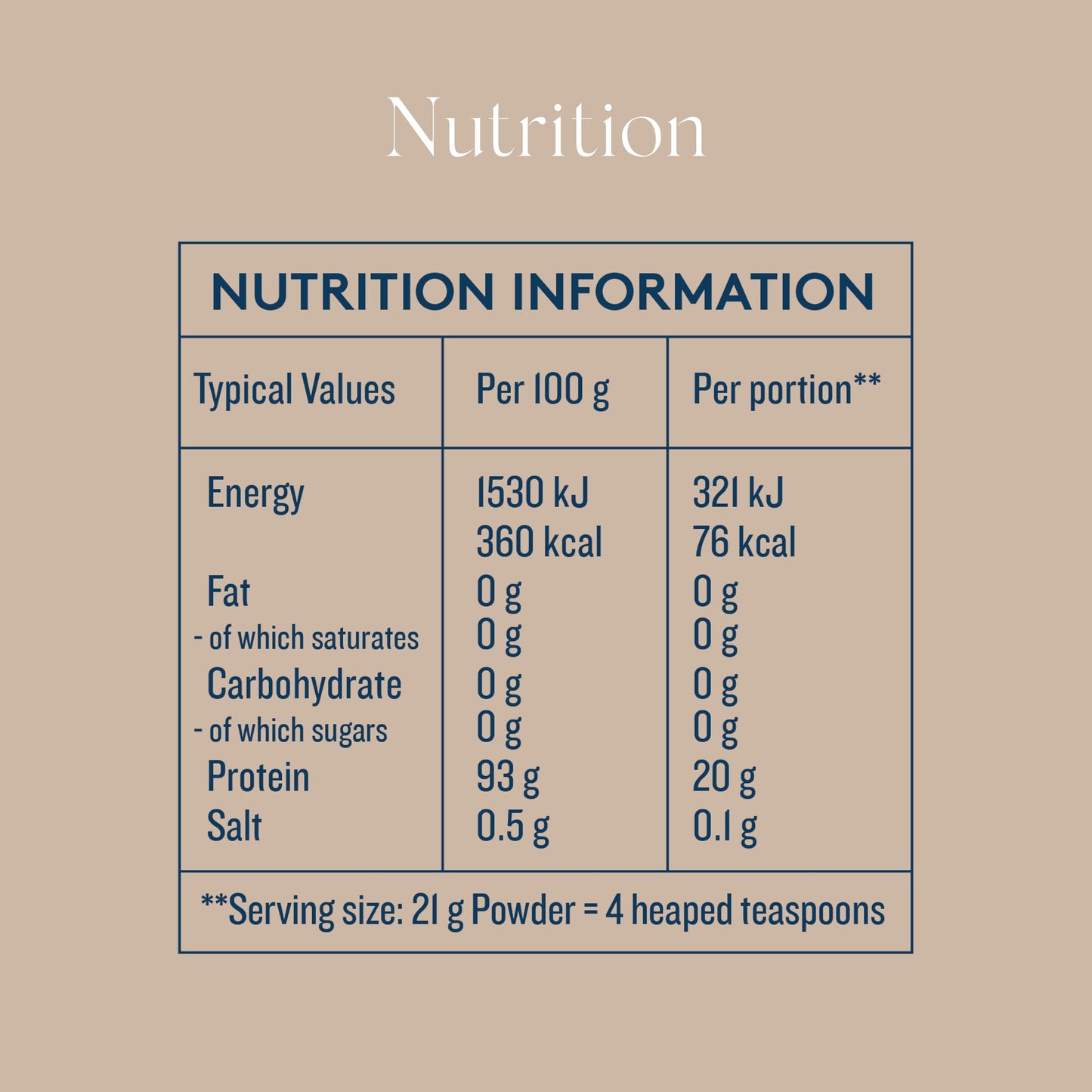 Dose & Co Pure Collagen Peptides, Unflavoured - 283g Powder Supplement