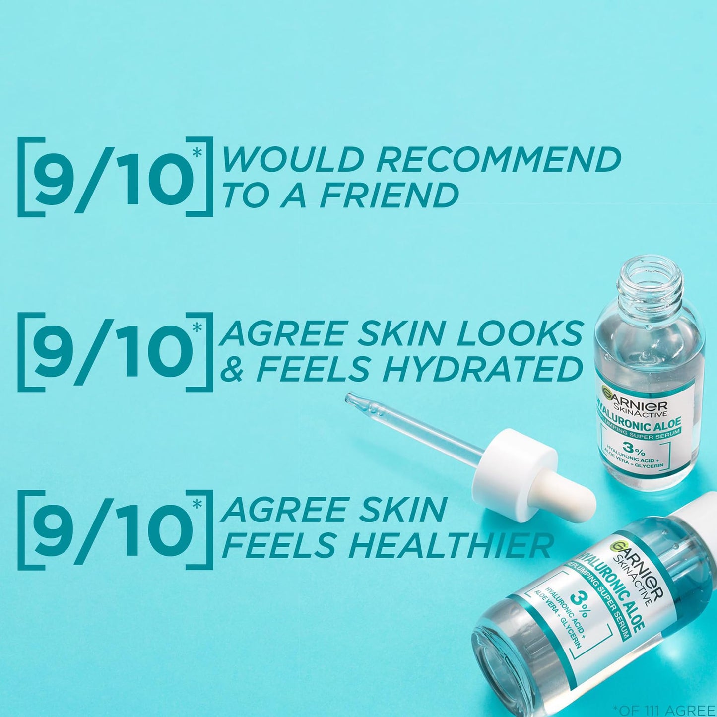 Garnier SkinActive Hyaluronic Acid Super Serum, Replumps & Hydrates, Strengthens Skin Barrier, With 3% Hyaluronic Acid, Aloe Vera & Glycerin, 30ml