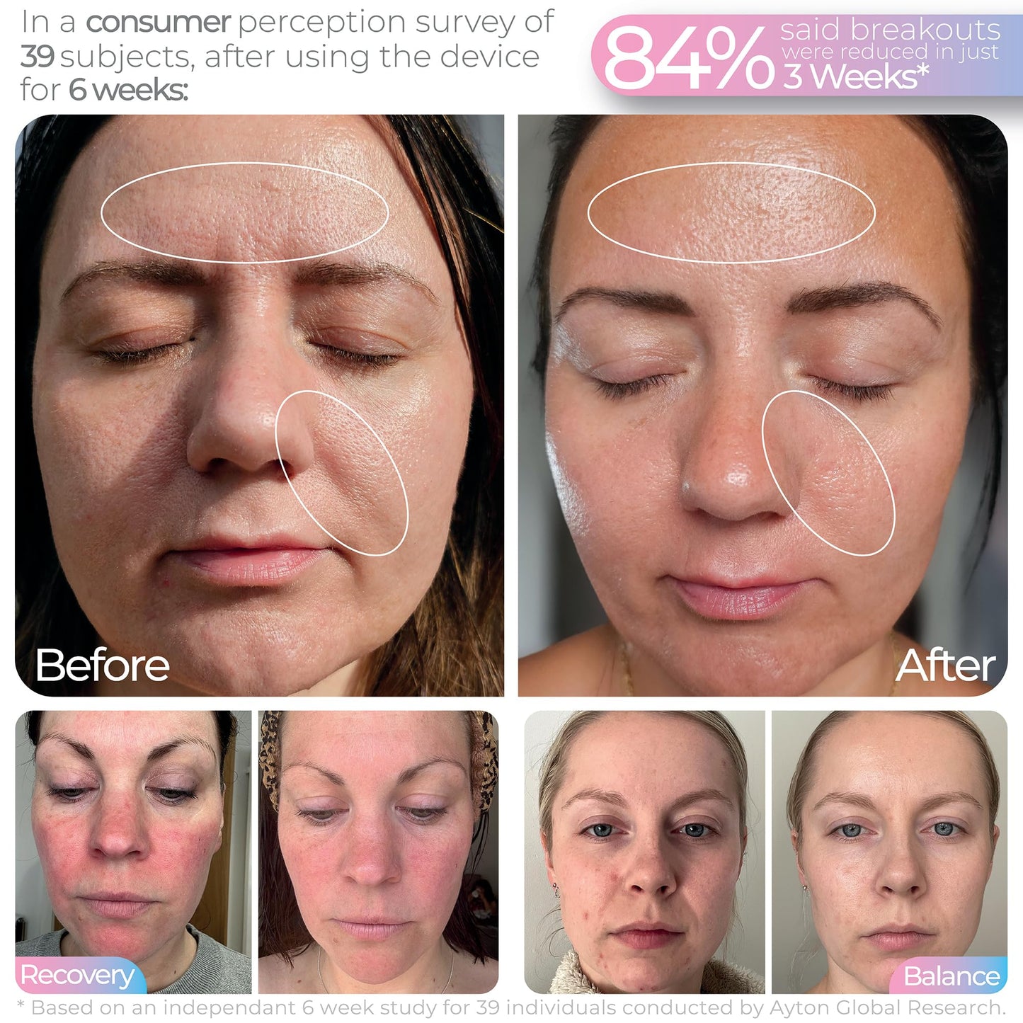 STYLPRO Wavelength LED Face Mask – Multi-Mode Light Therapy