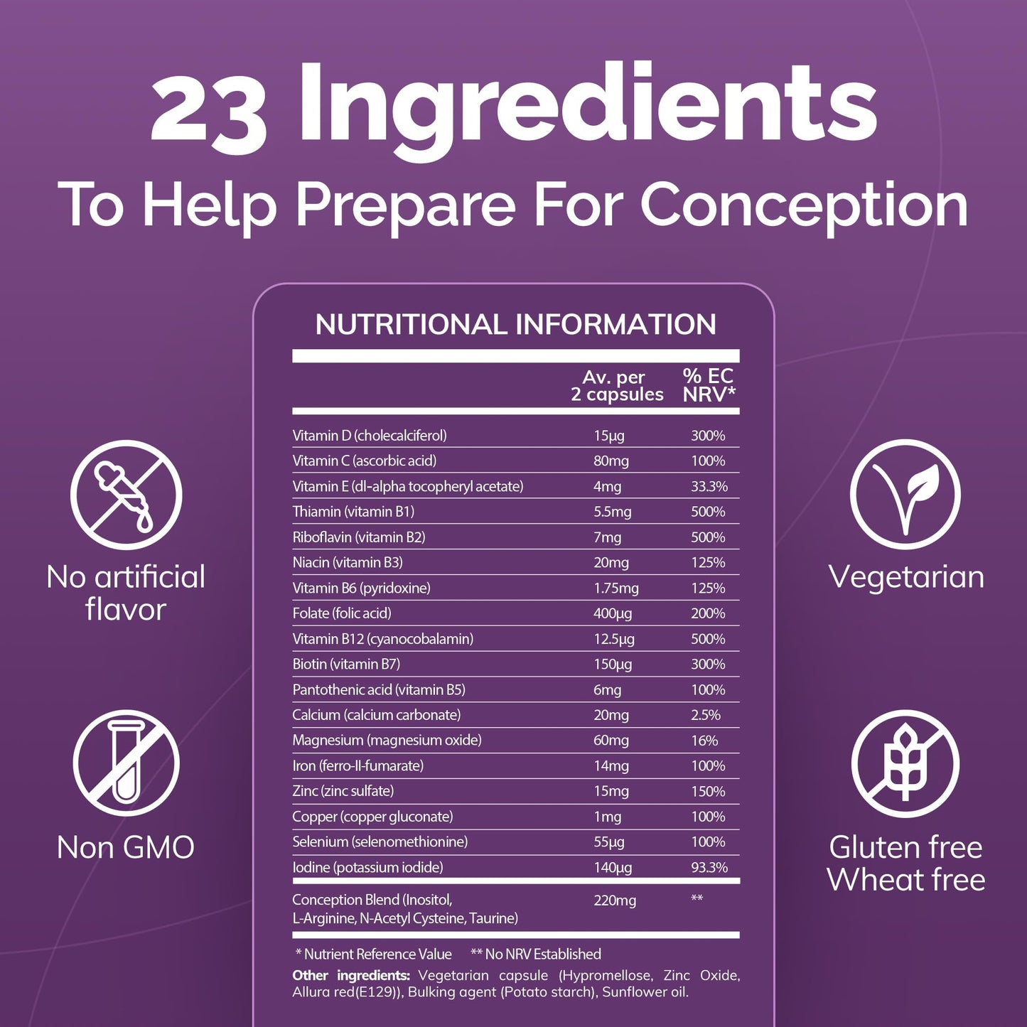 Conceive Plus Fertility Supplements for Women - Support Body Regulation & Healthy Female Reproductive System - 21 Vitamins for Conception - 30 Day Supply for Hormone Balance, Biotin - 60 Capsule