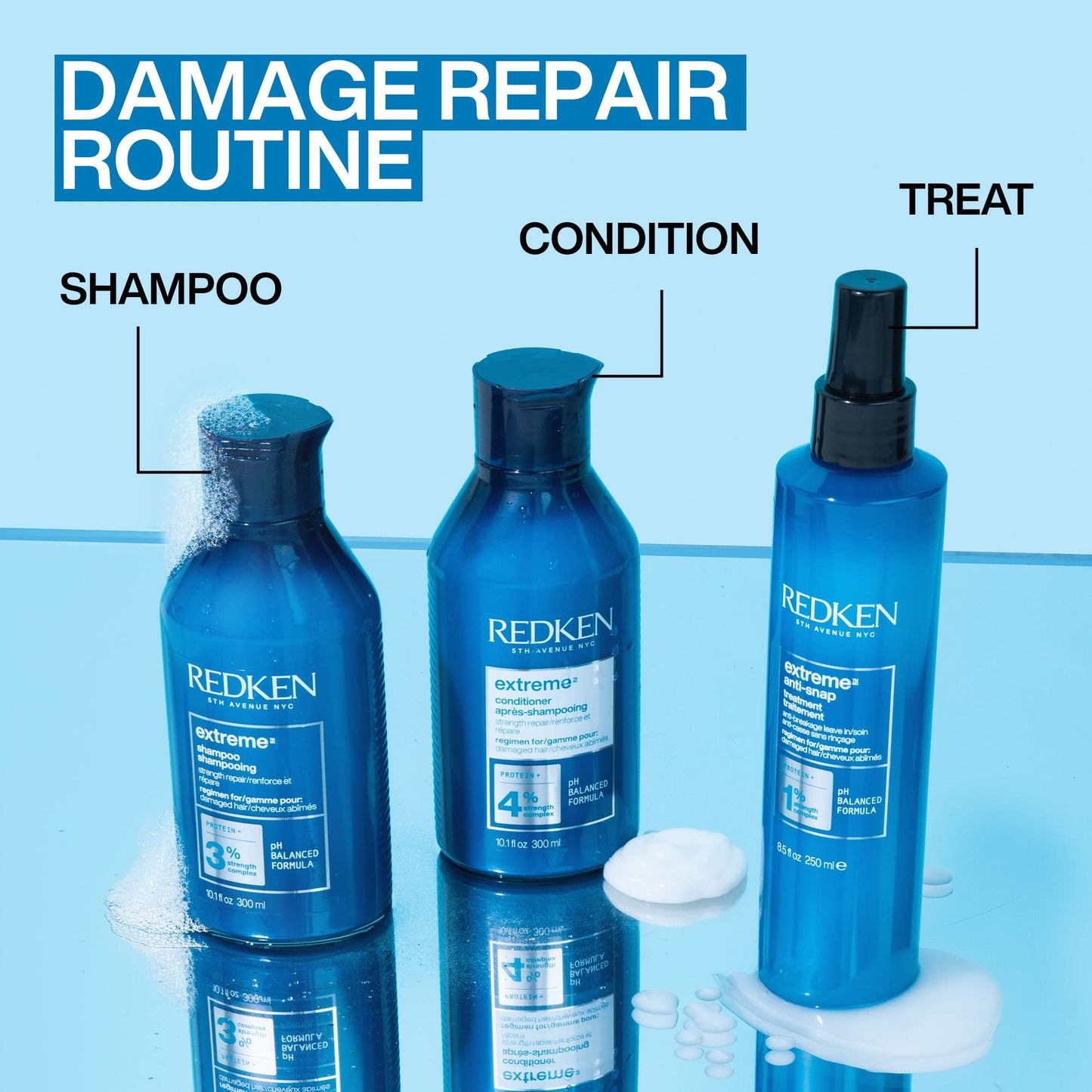 Redken Extreme Shampoo and Conditioner, For Damaged Hair, Repairs Strength & Adds Flexibility