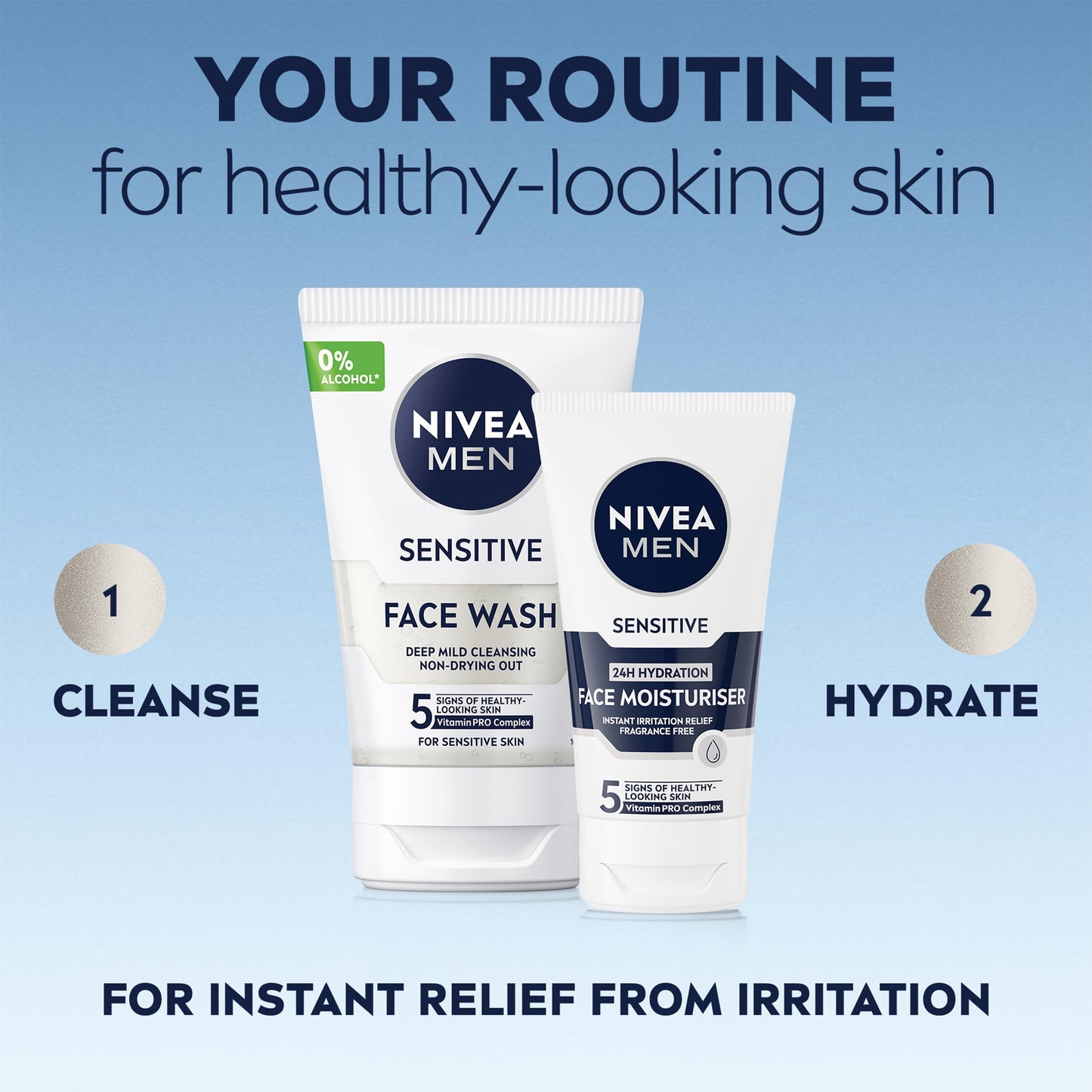NIVEA MEN Sensitive Face Moisturiser (75ml), Men's Moisturiser with 0% Alcohol, Made for Sensitive Skin, Men's Skin Care Essentials (Packaging may vary)