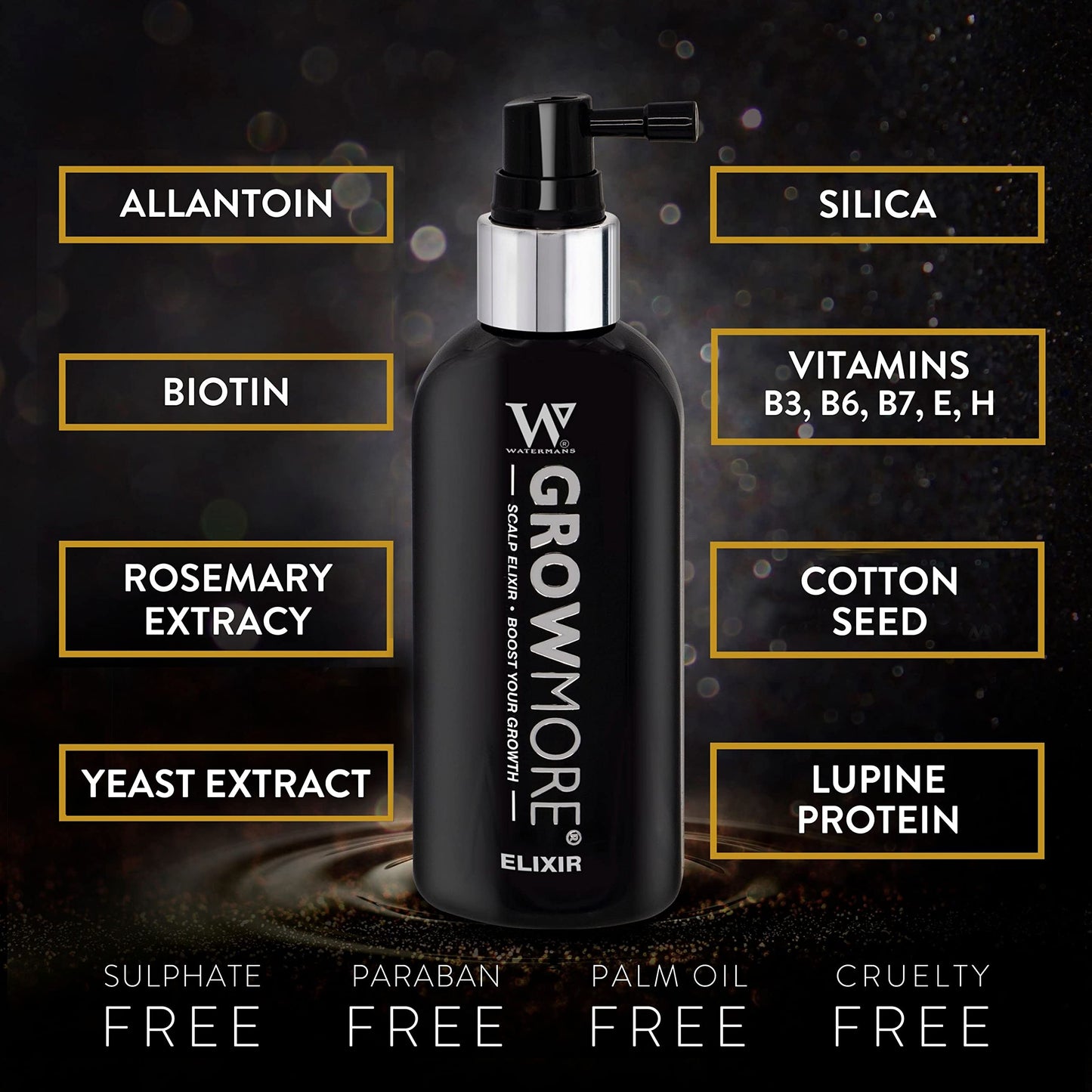Watermans Grow More Elixir: Hair Growth Serum, Leave-In Scalp Treatment for Hair Loss & Thickening Hair. Boost Growth for Both Women & Men