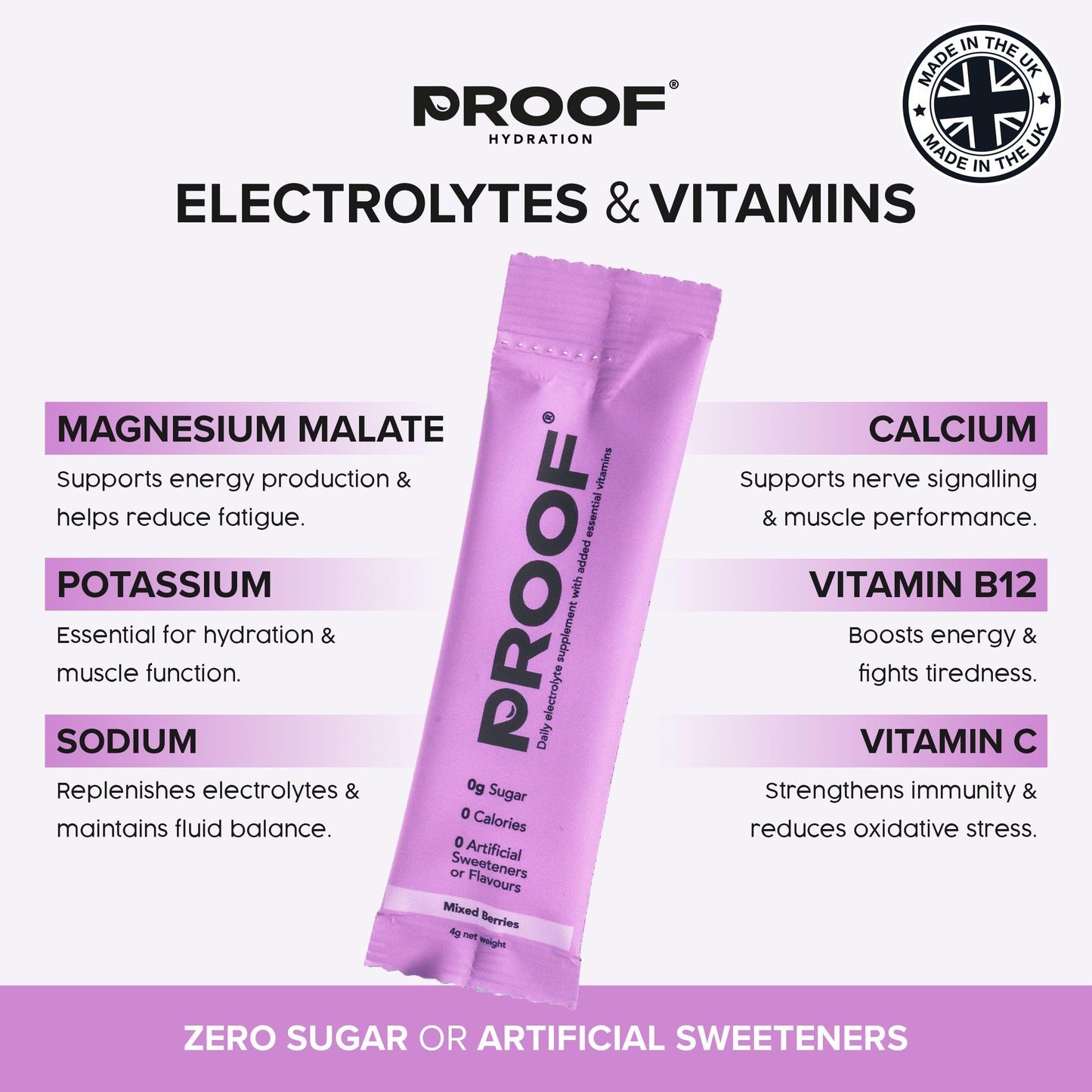 Proof Hydration Daily Electrolyte Supplement with Essential Vitamins | 0g Sugar, 0 Calories, No Artificial Sweeteners, Vegan | Hydration Powder Sachets | Made in The UK (10 Servings, Mixed Berry)