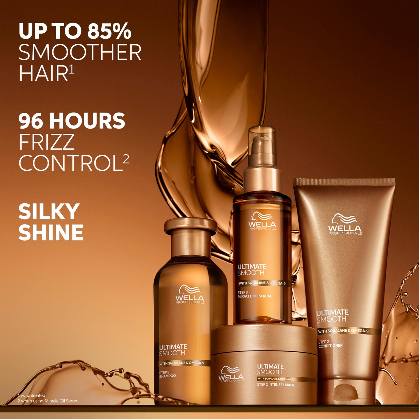 Wella Professionals Ultimate Smooth Hair Mask - Nourishing Hair Mask With Squalane & Omega 9 - For Dry, Dull & Frizzy Hair (500ml)