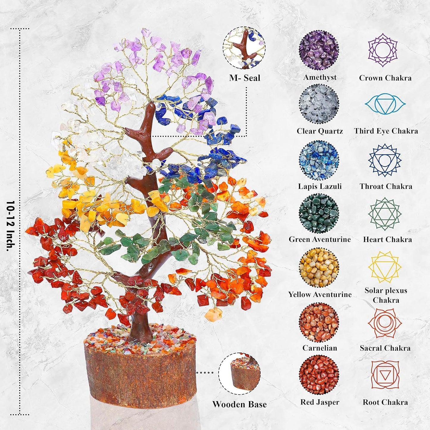 Seven Chakra Crystal Tree Birthday Gifts for Women & men, Crystal Tree of Life Sister birthday gifts Home Decor Healing Crystals Gifts for Mom Positive Energy New Home House Warming Gift Women