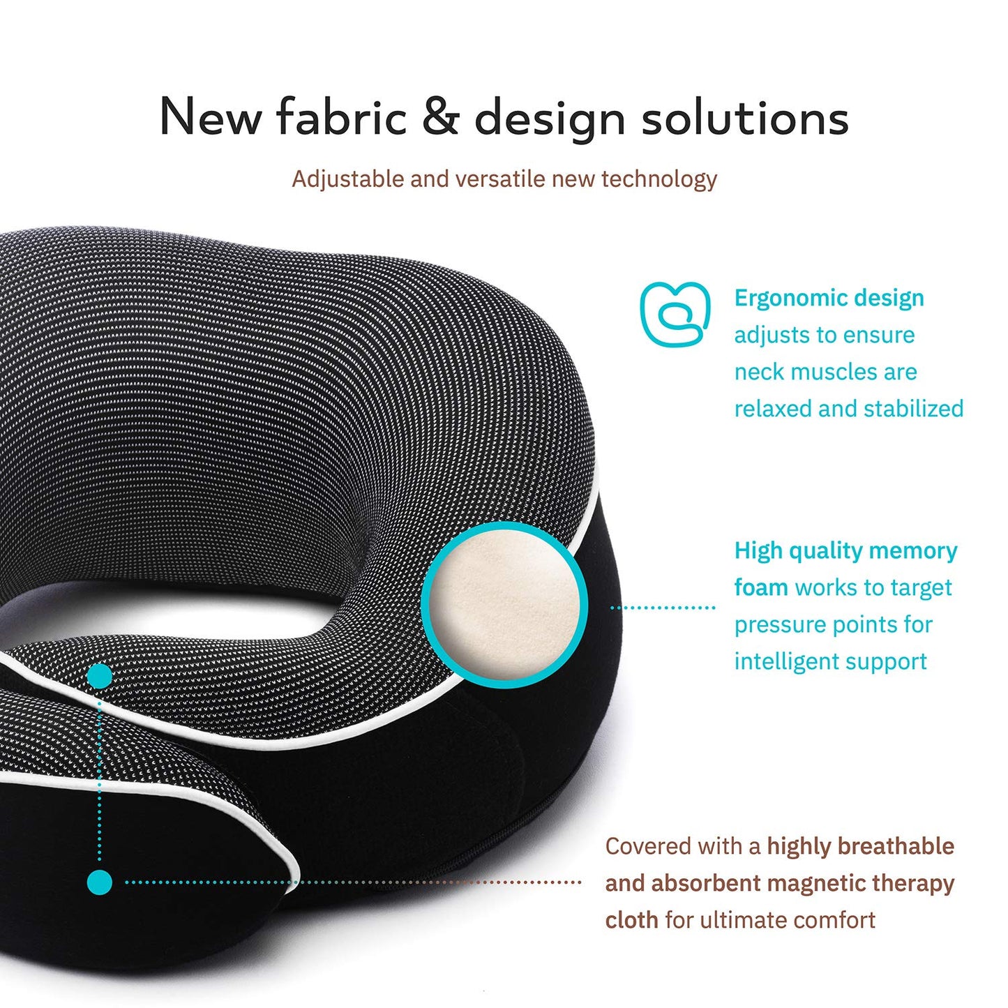 Proglobe Travel Pillow, Memory Foam Neck Pillow Set, Orthopedic Pillow, Travel Essentials for Flying, Kit with 3D Contoured Sleep Mask, Earplugs and Luxury Mesh Bag (Black)