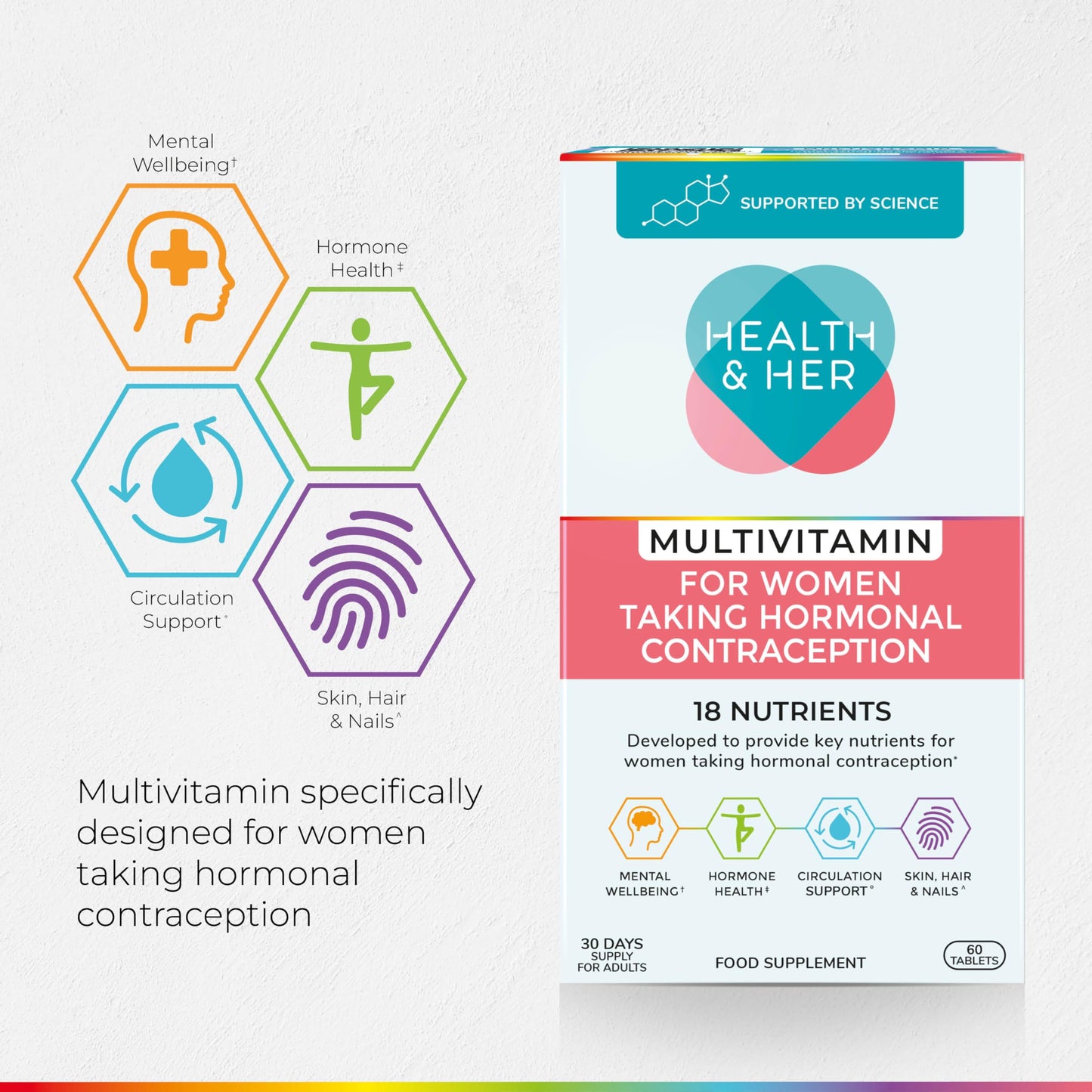 Health & Her Multivitamin Supplement for Women Taking Hormonal Contraception - Nutrition Support for Women & Teen Girls on The Pill - 1 Month Supply, 60 Tablets - Vegetarian & Gluten Free