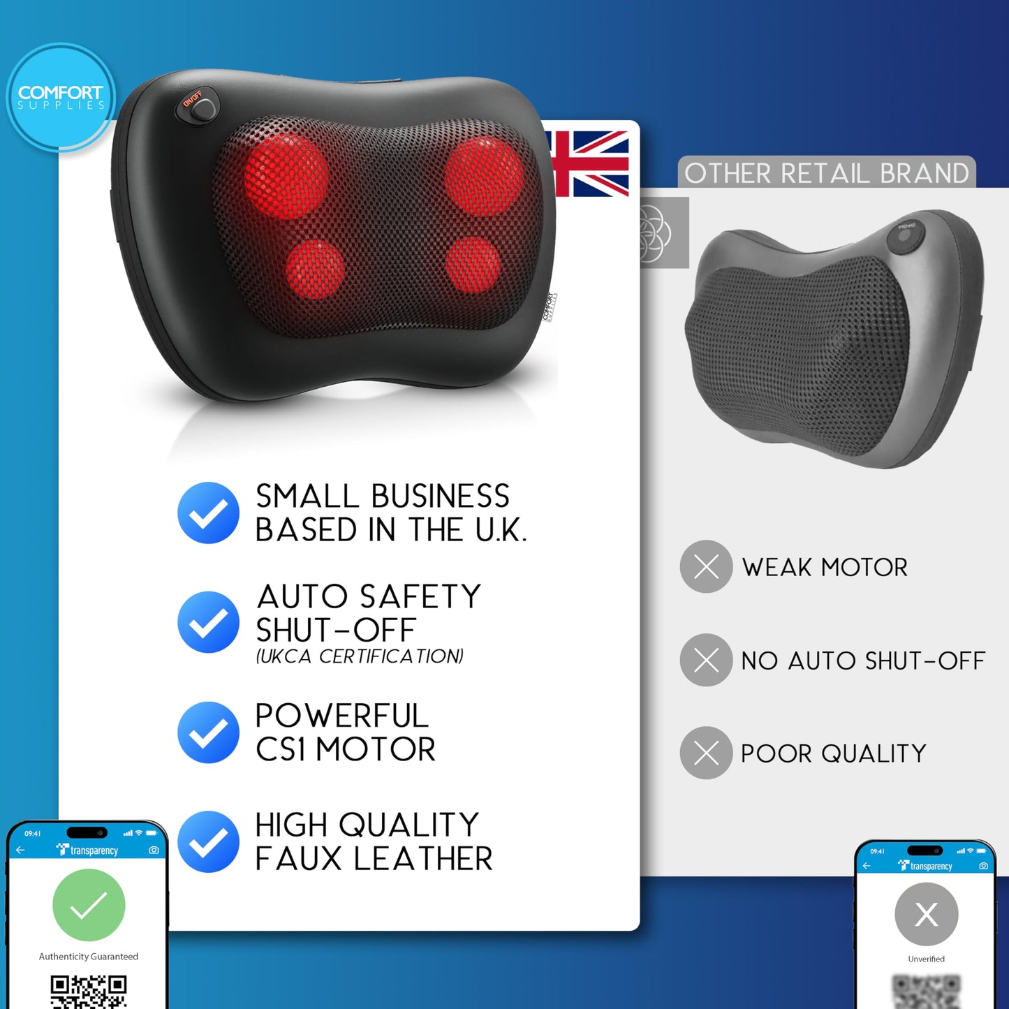 COMFORT SUPPLIES Back Massager, Neck Massage, Shiatsu Pillow with Heat, Deep Tissue Kneading Massager for Neck, Back, Shoulder, Legs, Electric, Muscle Pain Relax, Gifts for Women Men Mum Dad Him Her