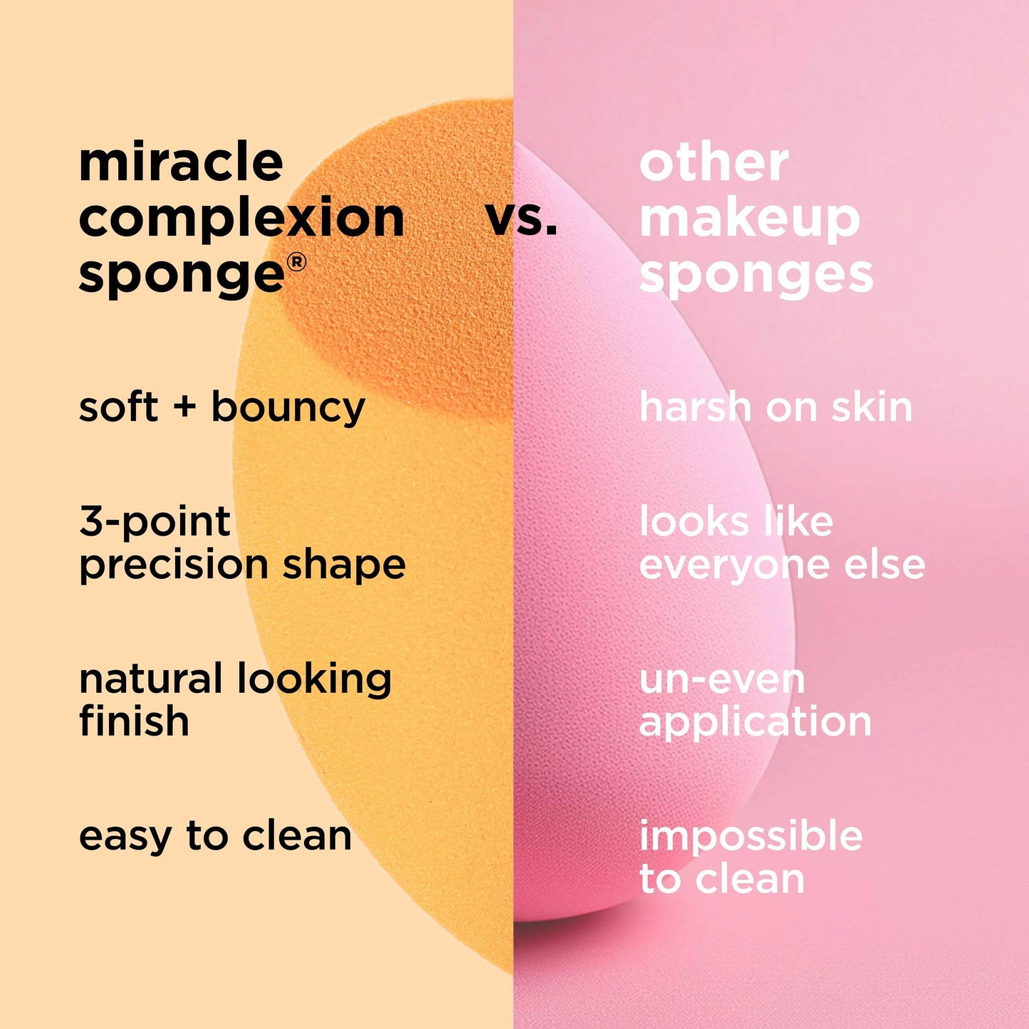 Real Techniques Miracle Complexion Makeup Sponge Full Cover Foundation, Pack Of Two (Packaging May Vary)