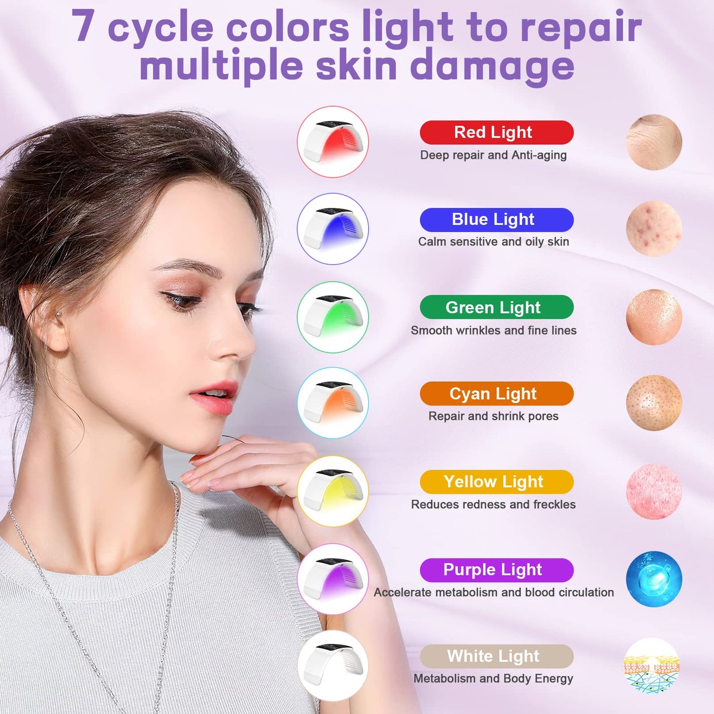 Photon LED Light Therapy, Cozion 7 Colors LED Mask Light Therapy - Foldable Red Light Mask PDT Beauty Machine, Professional Skin Care LED Therapy Mask for Face Body SPA, Home Beauty Salon Device