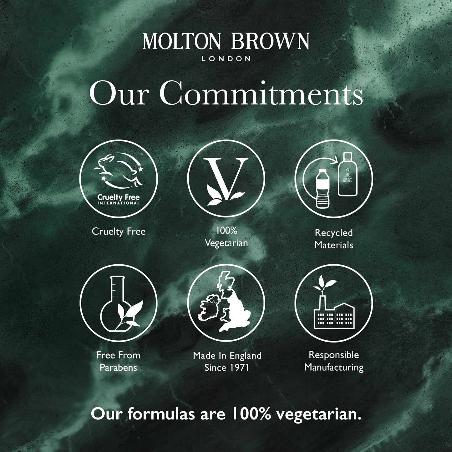 Molton Brown Re-Charge Black Pepper Eau de Toilette 100 ml