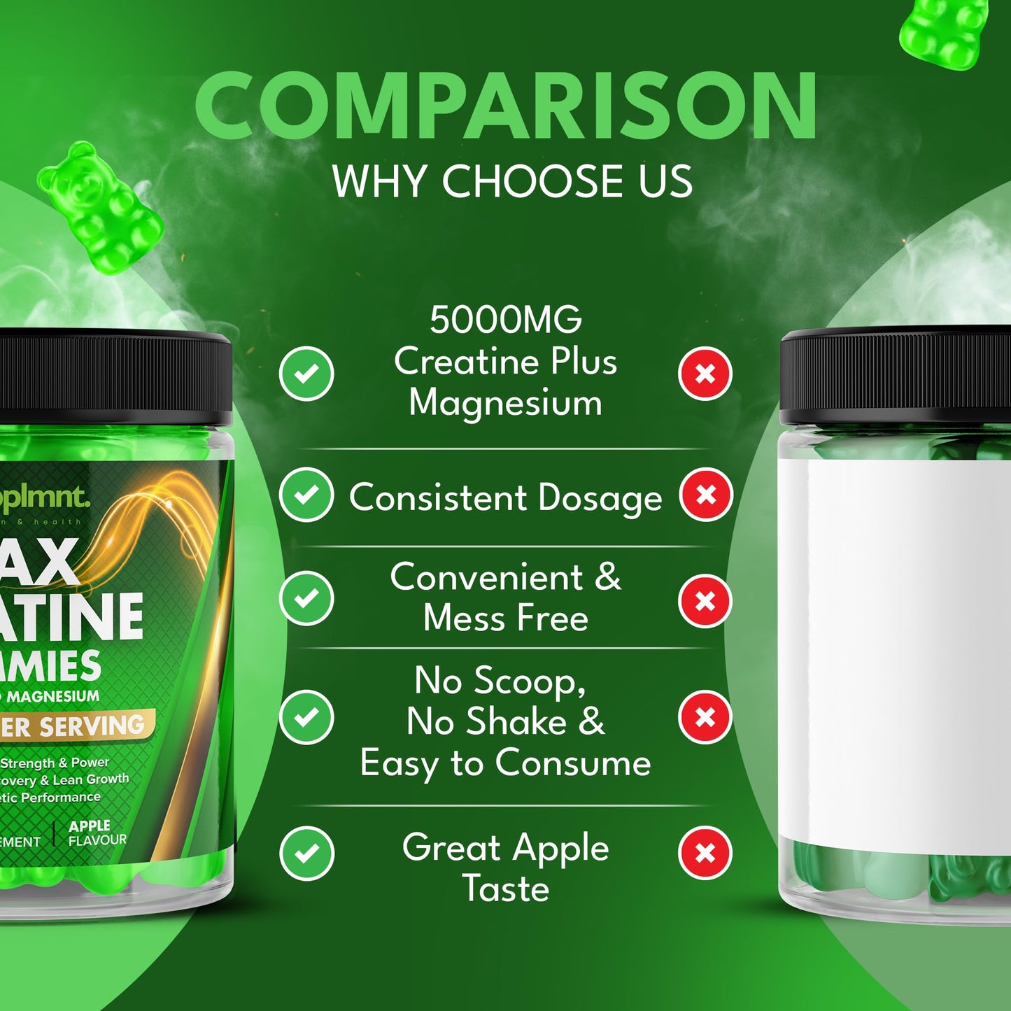 Creatine Gummies 5000mg 120ct Max Strength Muscle Growth Recovery Supplements for Men & Women Creatine Monohydrate with Magnesium Complex Vegan Pre Workout Chewable Gummies, 1 Month Supply (Apple)