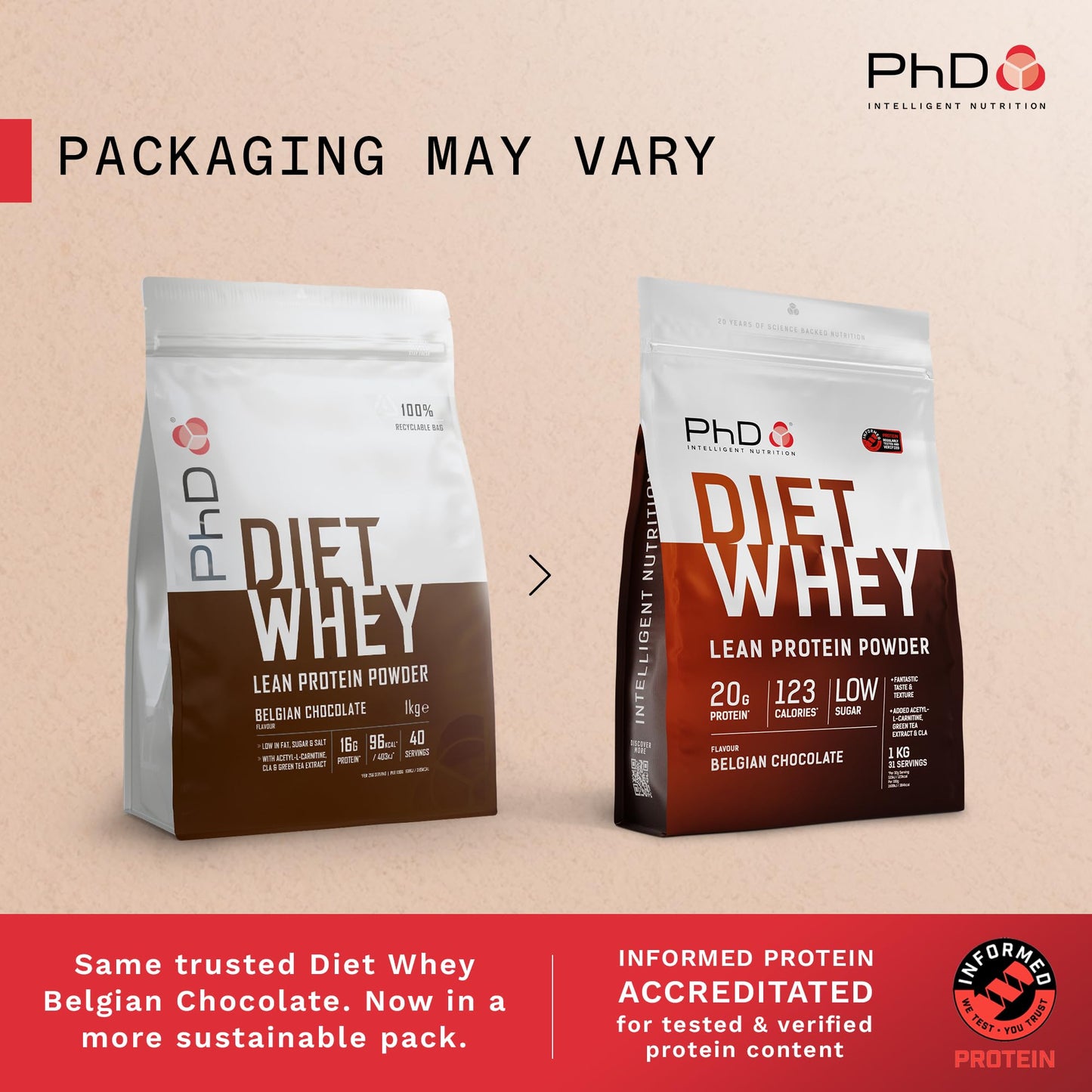PhD Diet Whey Belgian Chocolate 1 kg | TRYTLION