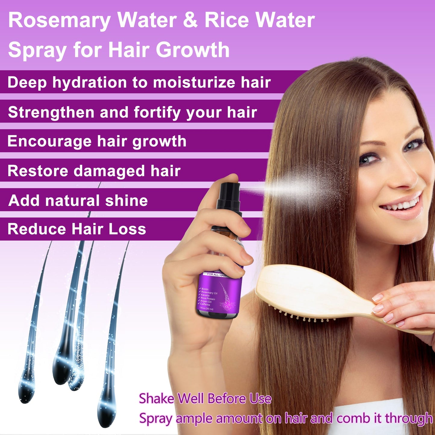 GIFBEA Rosemary Oil Serum for Hair Growth W/Rosemary Water & Rice Water Spray Hair Growth,Biotin Castor Oil Argan Oil Caffeine Keratin Reduce Hair Loss,Hair Thickening Products Treatment for Women Men