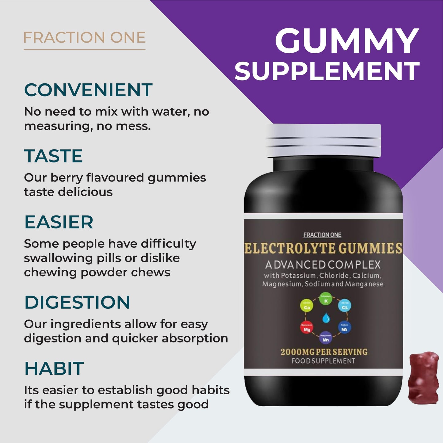 Fraction One Electrolyte Gummies – 2000 mg per Serving, Enhanced with Potassium, Chloride, Calcium, Magnesium, Sodium and Manganese – Supports Energy and Hydration – 120 Gummies – 60 Days Supply