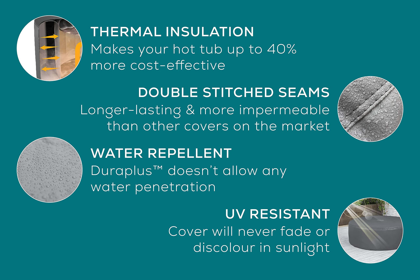 Lay-Z-Spa Large Round Thermal Hot Tub Cover 196cm x 71cm | Up to 40% More Energy Efficient, Water Repellent & UV Resistant, Universal Fit, BW60318, Grey