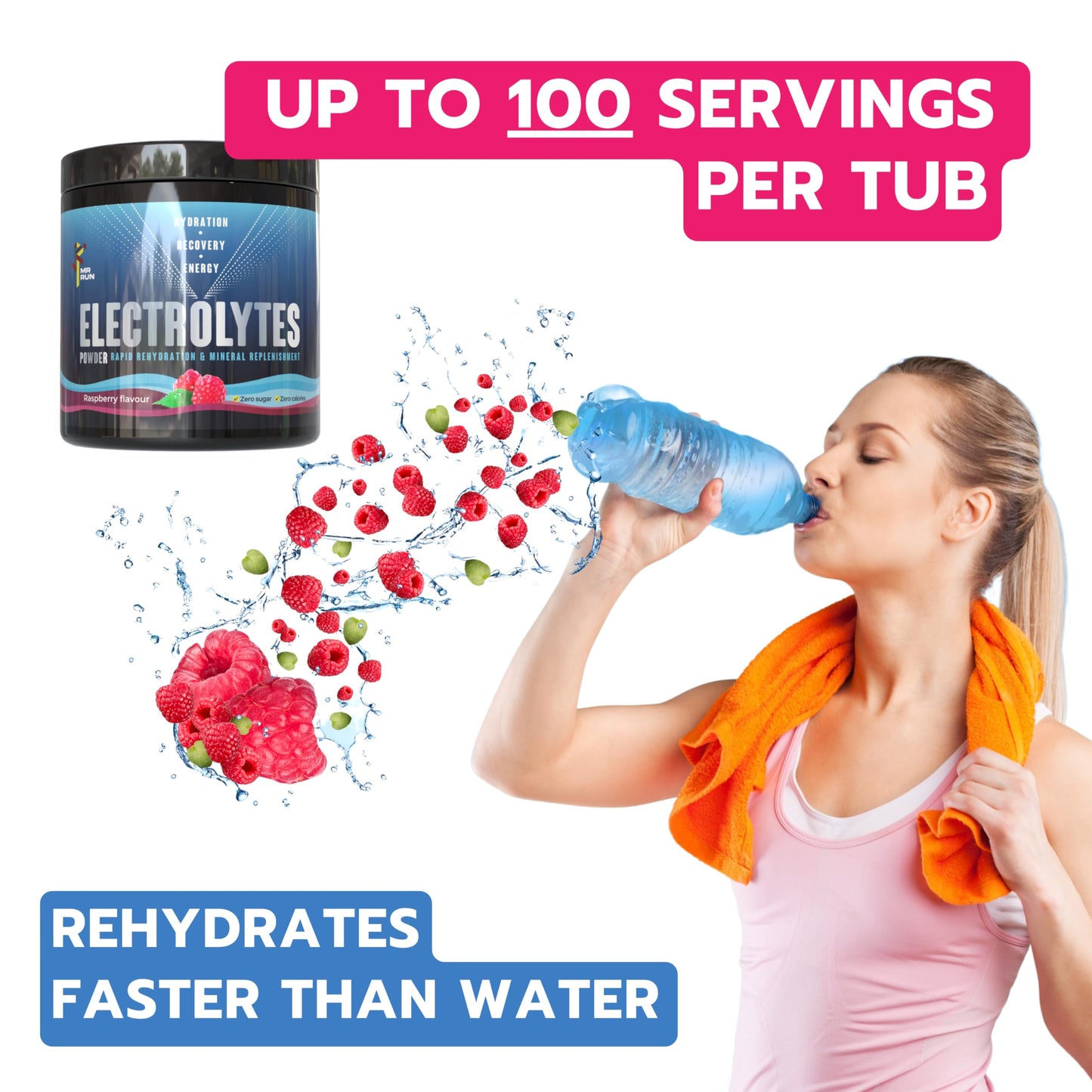 Electrolytes Powder 250g, 100 Servings - Rapid Rehydration with Himalayan Salt, Zero Sugar - Hydration Energy Recovery - Running Gym Keto Fasting Salts - UK Made, Vegan, Raspberry Flavour