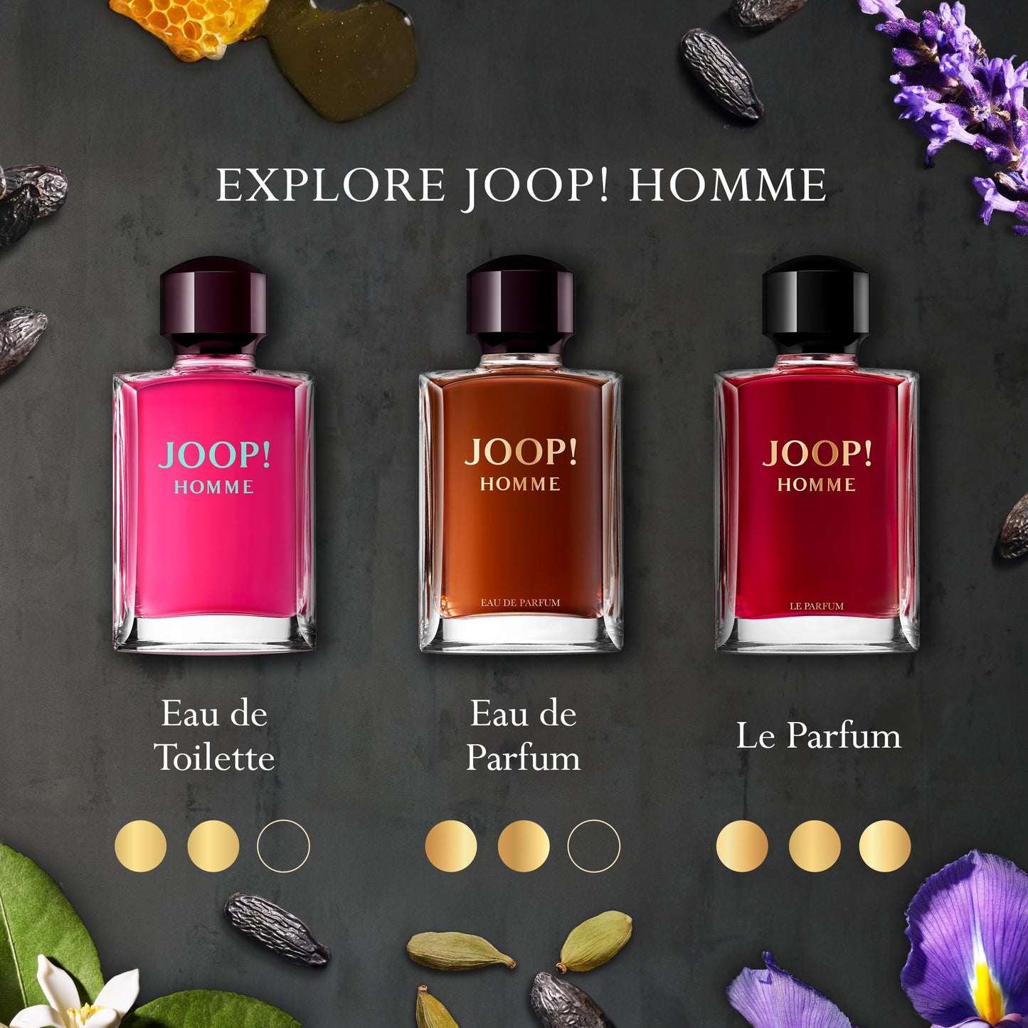 JOOP! Homme - Eau de Toilette for Men - Woody Fragrance with Notes of Orange Blossom, Tonka Bean Accord and Honey - Medium Longevity - 75ml