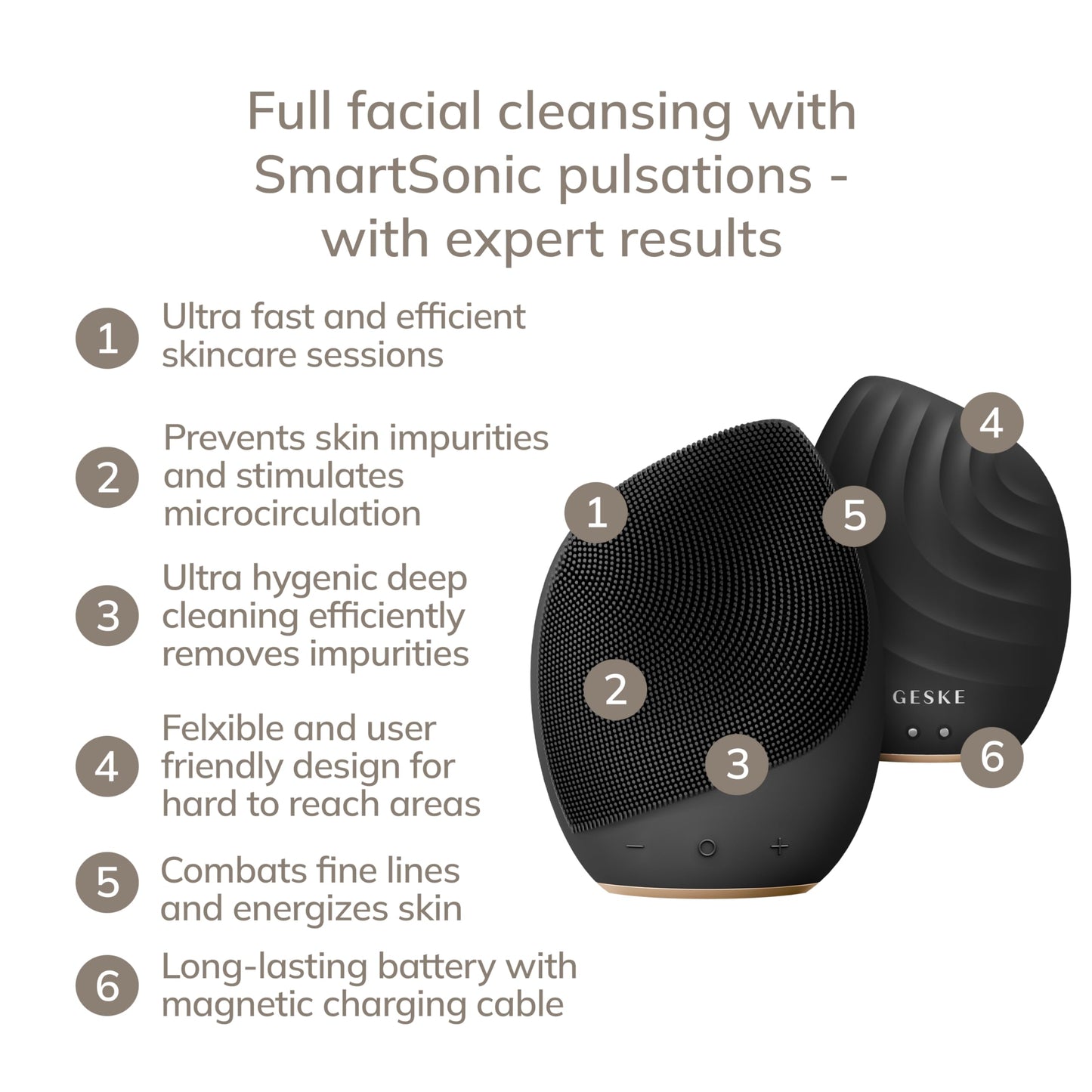 GESKE SmartAppGuided™ Sonic Facial Brush 5 in 1 | vibrating electric facial cleansing brush | soft silicone brush | professional facial cleanser | skin cleanser & exfoliator | face massager