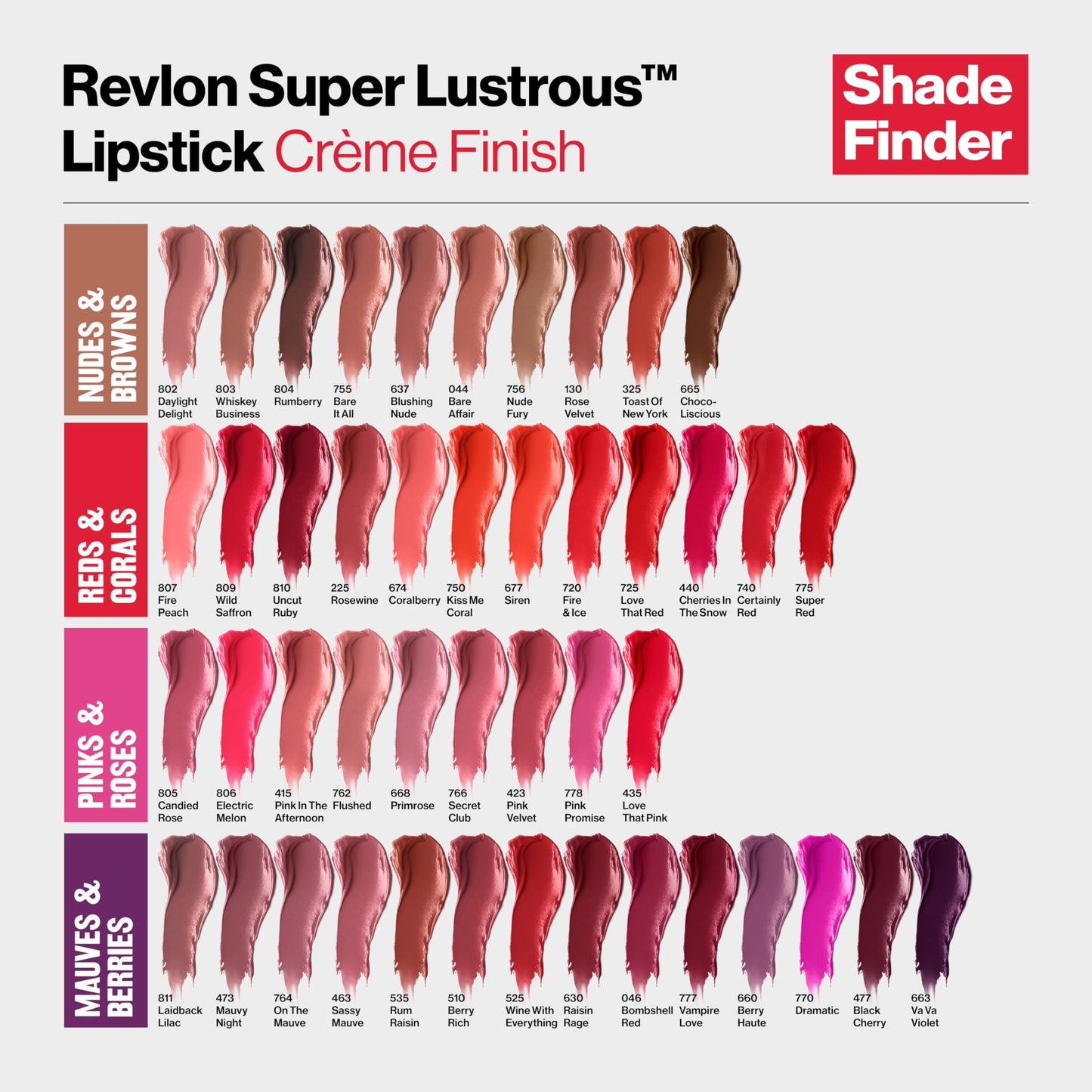 Super Lustrous Lipstick by Revlon 477 Black Cherry