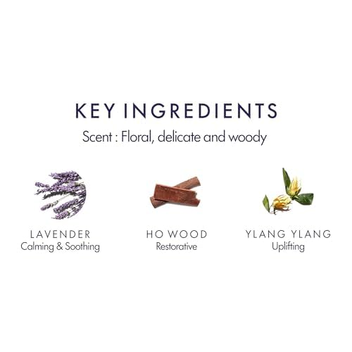 Aromatherapy Associates Replenishing Bathroom Kit - Hand And Body Wash And Lotion Duo Set