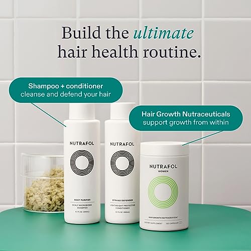 Nutrafol Women NEW Introducing Nutraceutical Hair Loss Supplement Patent Pending Synergen Complex Clinically Tested Ingredients Next Generation Formulation
