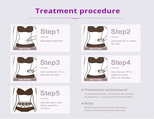 Pro Smart Beauty Device 8 in1 Skin Care Face Body Slimming Device Wrinkle Removing Machine