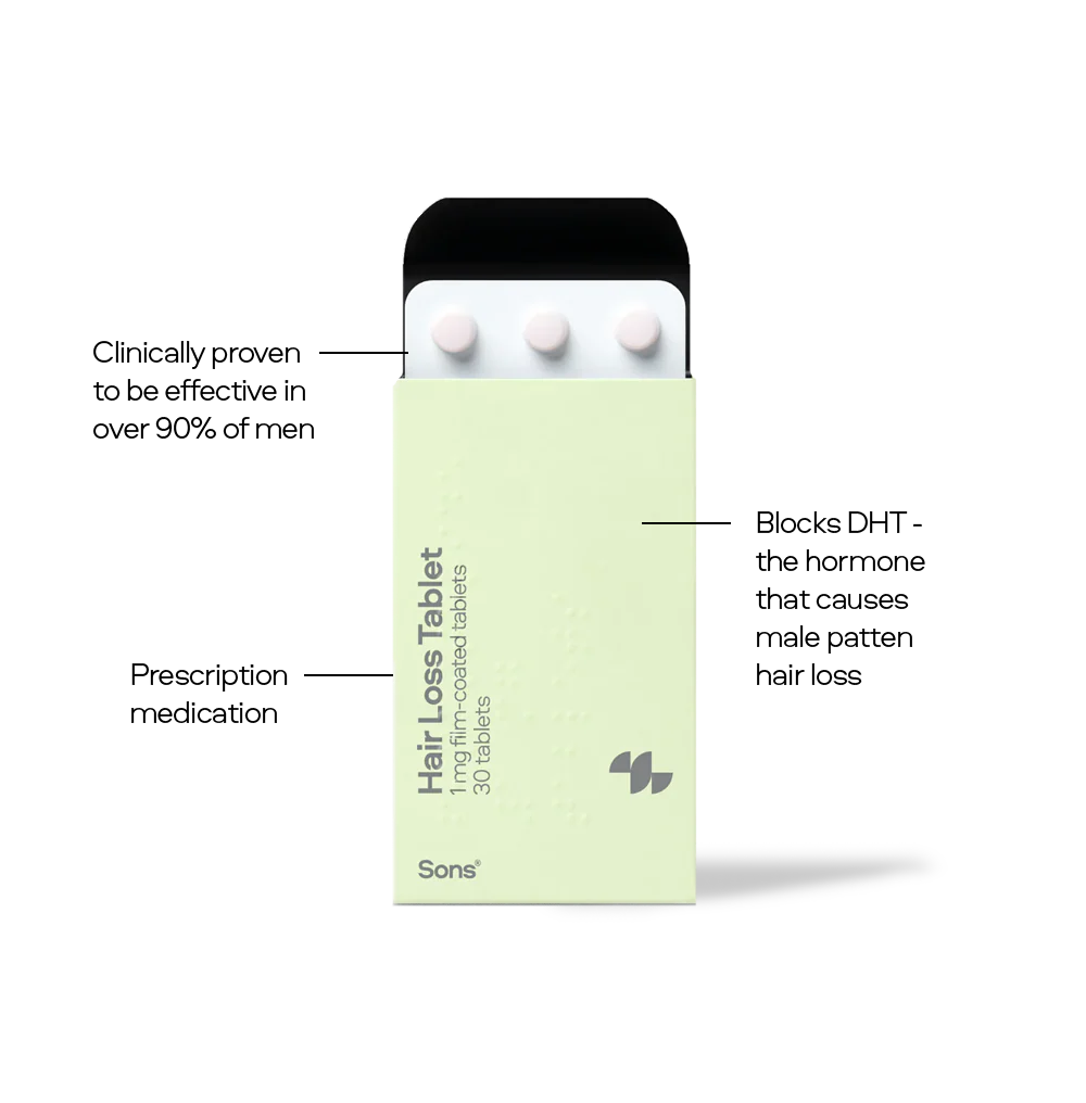 SONS Hair Loss Oral Tablet – 1mg Film-Coated Tablets (30 Tablets)