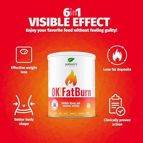 Powerful Fat Burner Powder for Men & Women - Metabolism Booster with L-Carnitine, L-Tyrosine, ID-alG™ & Vitamin C - Gluten-Free Weight Loss Support for Energy & Fat Metabolism - Vegan