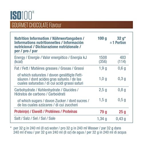 Dymatize ISO 100 Hydrolyzed Gourmet Chocolate 100 2264g - Whey Protein Hydrolysat + Isolat Powder