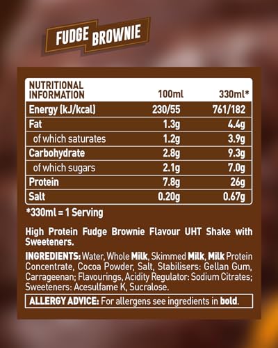 Grenade High Protein Shake Fudge Brownie 8×330ml | TRYTLION