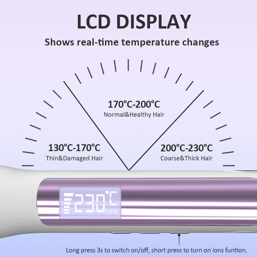 Faszin Hair Straightener, Fast Heating Titanium Flat Iron with Negative Ions to Create Sleek Style, 3D Floating Wide Plate for Both Thick and Thin Hair, Dual Voltage & 11 Levels Adjustable Temp