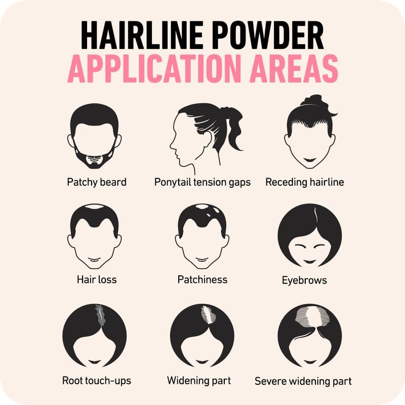BOLDIFY Hairline Powder - Root Touch Up Hair Color for Gray Coverage - Bald Spot Concealing Hair Powder for Women and Men - 48-Hour Stain-Proof - Light Brown