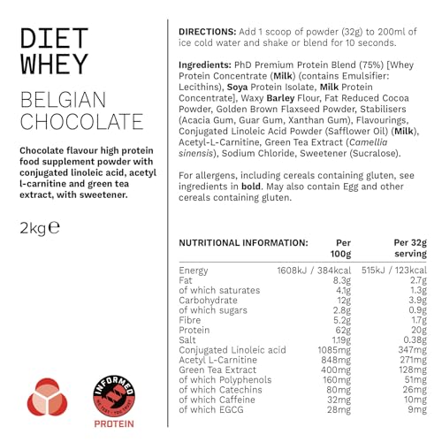 PhD Nutrition Diet Whey High Protein Lean Matrix, Belgian Chocolate Whey Protein Powder, High Protein, 80 Servings Per 2 kg Bag [Package May Vary]