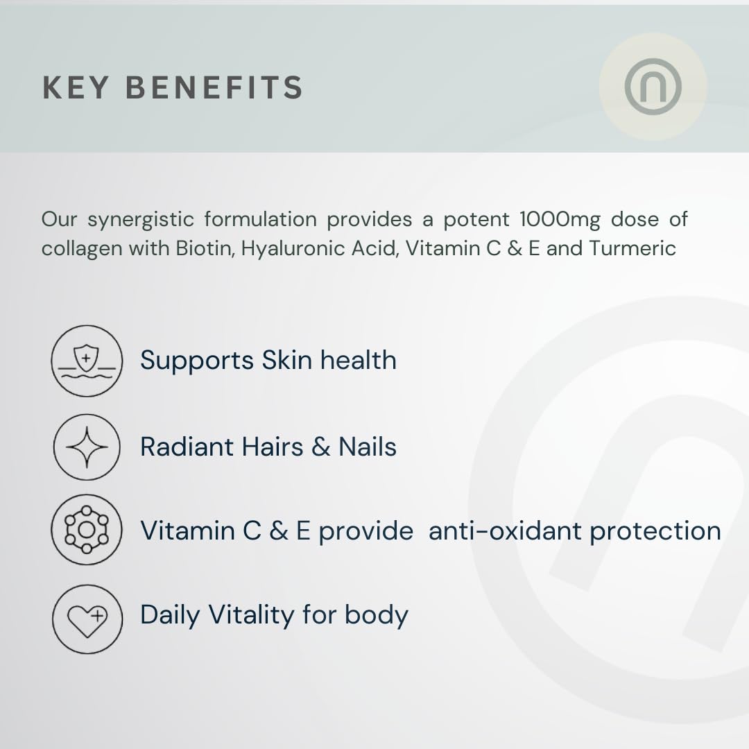 Collagen Complex with Biotin, Hyaluronic Acid, Vitamin E, Vitamin C and Turmeric | Healthy Skin, Hair, Nails | Made in The UK | 60 Capsules