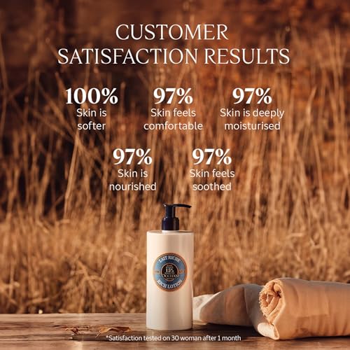 L'OCCITANE Shea Rich Body Lotion 250 ml | 48 hour Hydration | Enriched with Shea Butter | 99% Readily Biodegradable | Luxury & Clean Beauty Body Care for All Skin Types